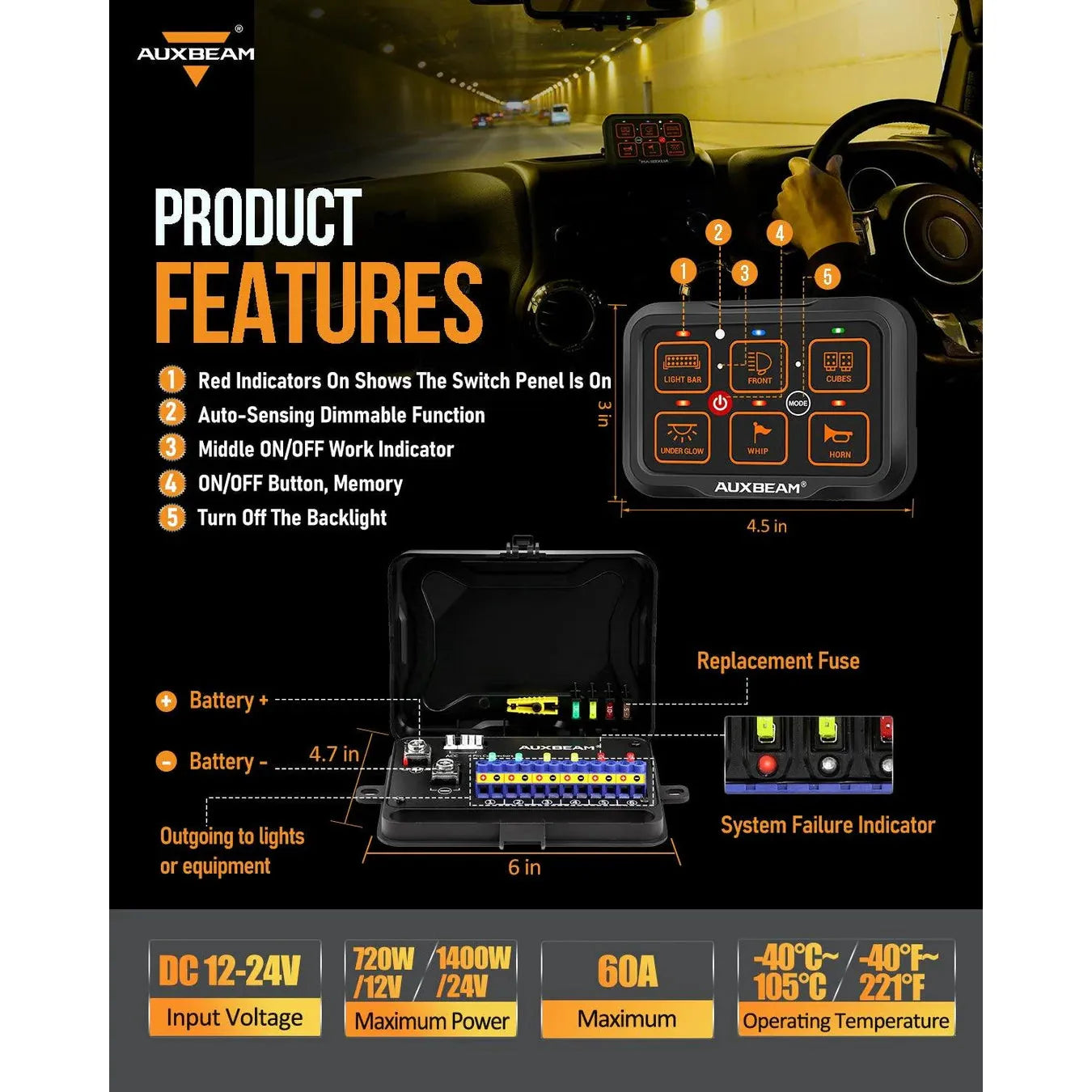 NEW Product - First Gen Tundra/Sequoia Aux Beam Kit