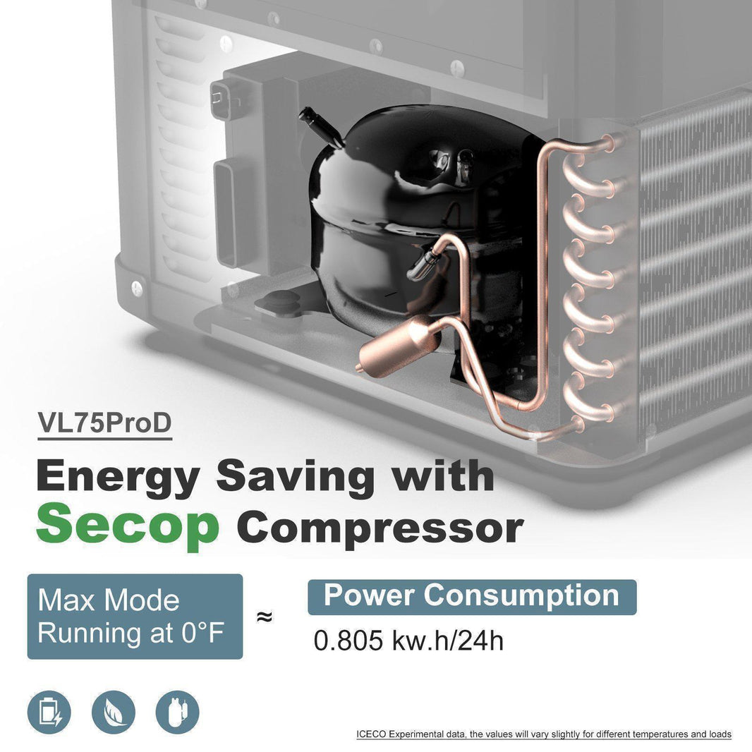 VL75ProD 12V Heavy Duty Freezer | ICECO | 75 LT